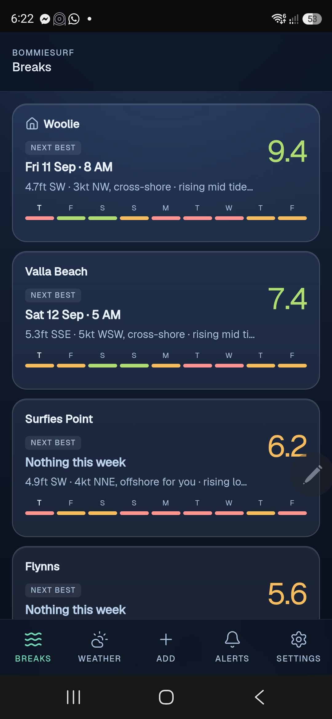 Your breaks — next best session per spot, with a 9-day strip